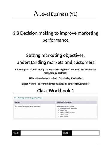 AQA A Level Business Unit 3 Marketing Complte Resource Pack