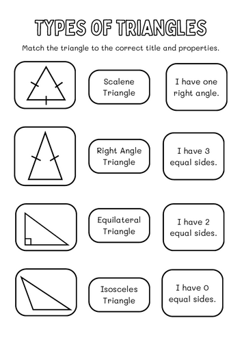 Types of Triangles