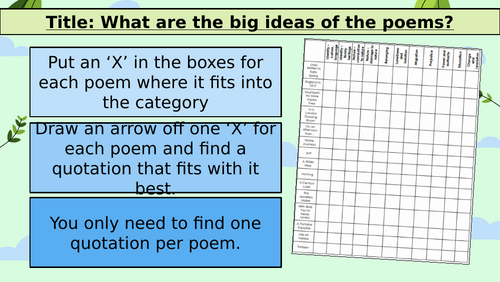 Worlds and Lives revision lesson