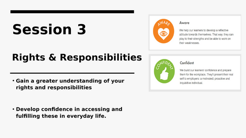 Essential Resource for Teachers: Teaching Students Their Rights and Responsibilities