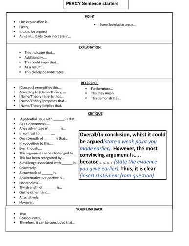 Exam practice sentence starters