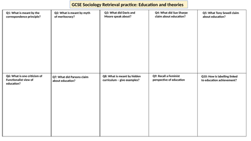 GCSE Sociology Retrieval practice: Education and theories