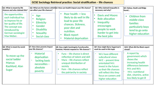 Social stratification: Life chances quiz