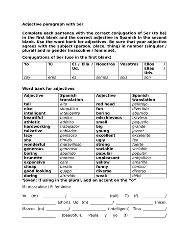 Adjective paragraph with Ser