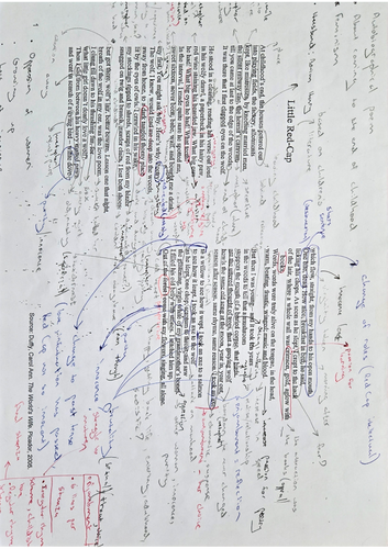 Carol Ann Duffy Annotations (The World's Wife)