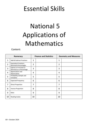 National 5 Applications of Maths: Essential Skills