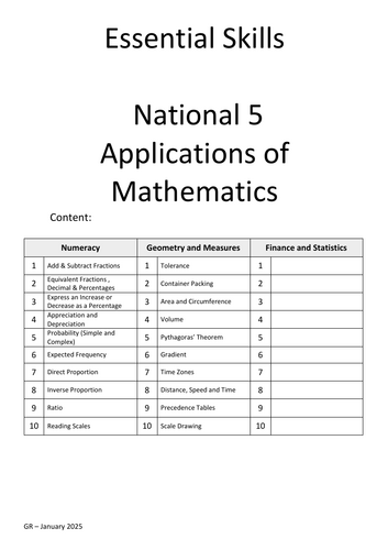 National 5 Applications of Maths: Essential Skills