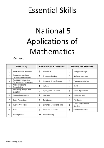 National 5 Applications of Maths: Essential Skills