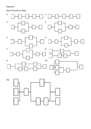National 5 Applications of Maths: Essential Skills