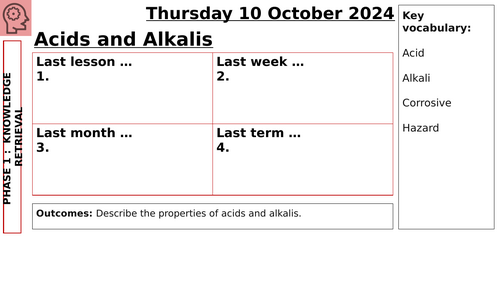 Acids and Alkalis