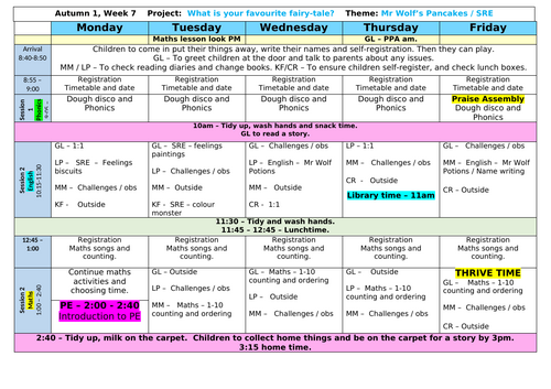 Year R - Week 7, Autumn 1 Planning