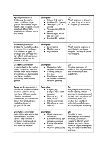 Eduqas GCSE Business 5.1 Market Segmentation