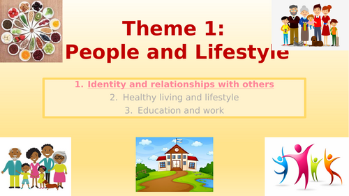 Theme 1: People and Lifestyle - Identity and relationships with others  (New GCSE 2026)(AQA)