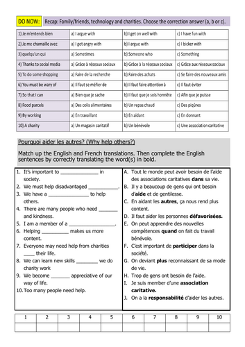 Charities & the importance of helping others deliberate practice