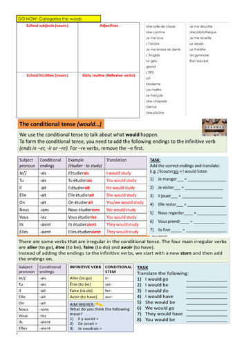 Ideal school and conditional tense cover work