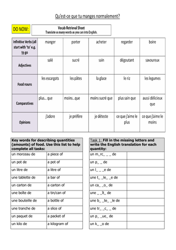 Food quantities deliberate practice