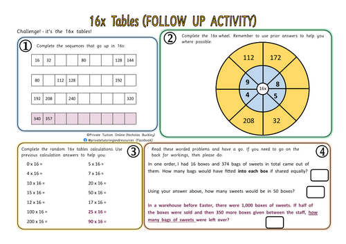 Multiplication: 16x Tables