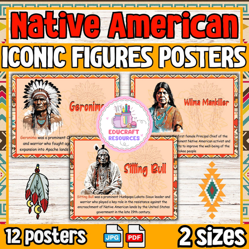 Native American Heritage Month Bulletin Board posters | 12 Iconic Figures banner