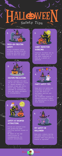 Halloween Safety Tips Poster