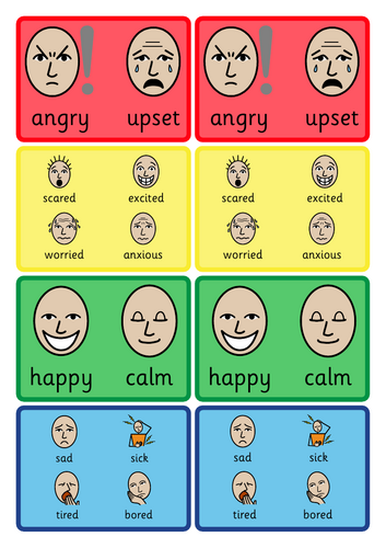 Zones of regulation cards with strategies - Landyard