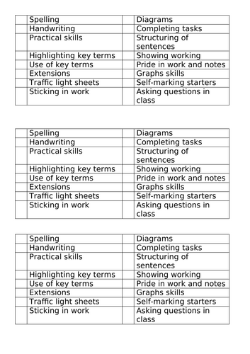 Marking Grid - KS3