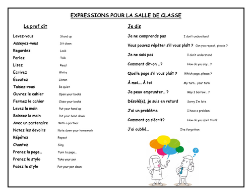 French Classroom Expressions