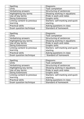 Marking Grid - KS4