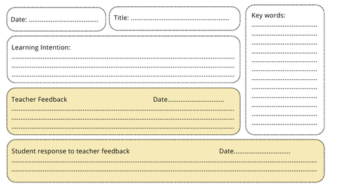 LEARNING INTENTION SHEET - create.with.catherine