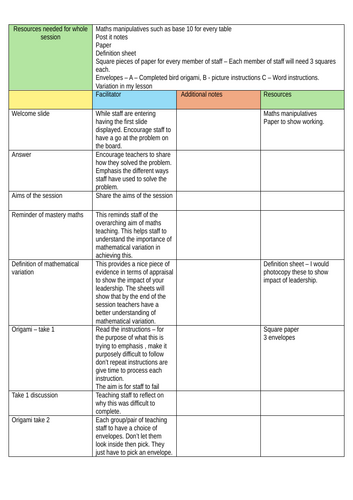 Primary maths Staff Training / INSET / Professional development - Maths Variation in mastery