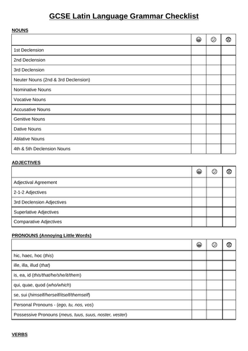 Eduqas GCSE Latin Grammar Checklist