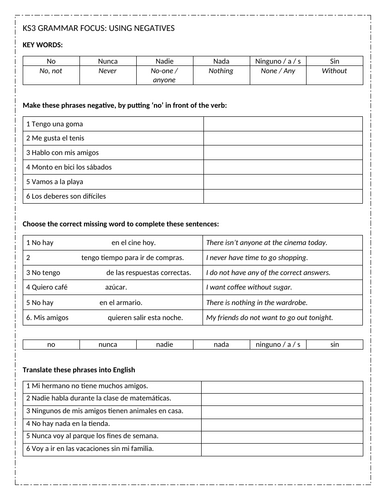 KS3 / GCSE Spanish - Grammar Focus: Negatives