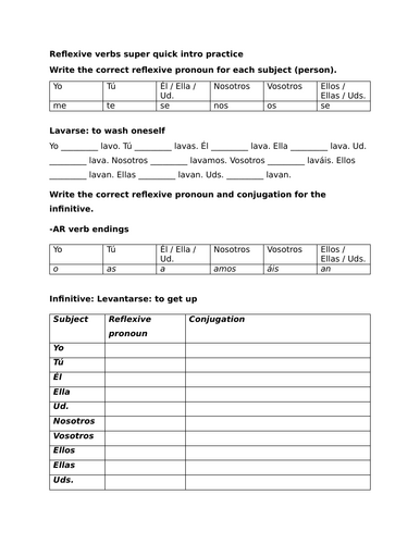 Reflexive verbs super quick intro practice