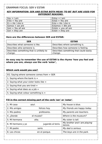 Spanish Grammar Focus: SER v ESTAR