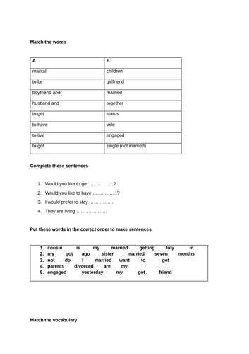 ESL GCSE Marriage and partnerships