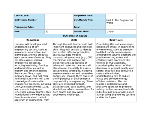 BTEC Level 2- Unit 1- The Engineered World Scheme of Work