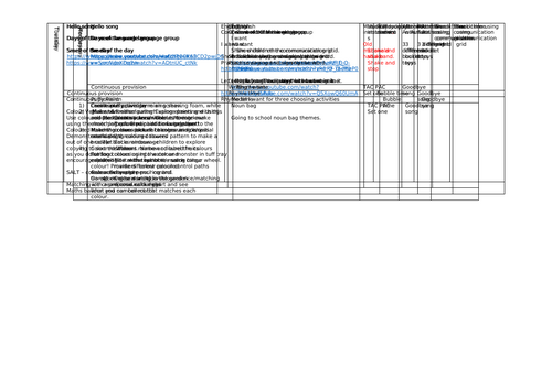 colour themed sen provision planning