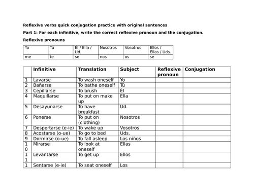 Reflexive verbs quick conjugation practice with original sentences
