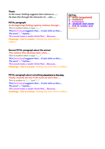 Lord of the Flies - essay writing frame (violence)