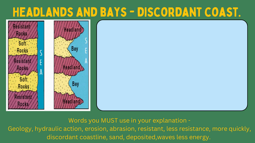 Headland and bay summary sheet