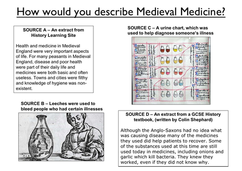 Podcast KS3 Medieval Medicine Teaching Resources