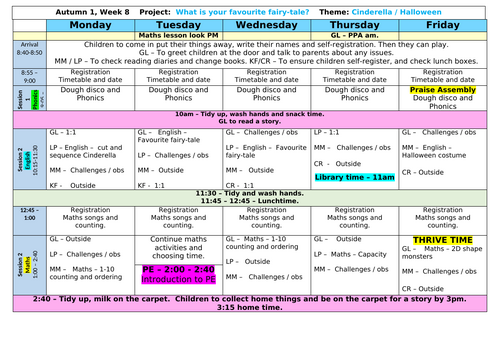 Year R - Autumn 1, Week 8 Planning