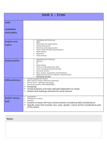 WJEC Criminology Unit 1 - Entire teaching pack