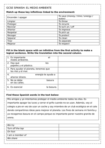 KS3 / 4 Spanish: el medio ambiente