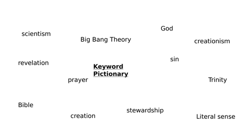 Year 7 Creation and Covenant Revision