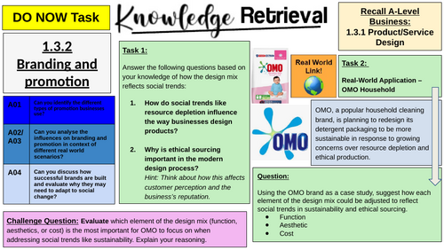 Edexcel A-Level Business: Theme 1 - 1.2.3 Branding and Promotion  Lesson