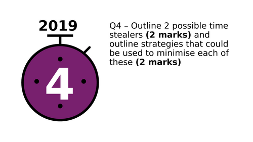 Higher Admin and IT Timed Past Paper Questions -  Time and Task Management | Powerpoint