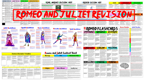 Romeo and Juliet Revision 2026