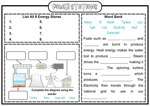 Generating Electricity KS3 Worksheet