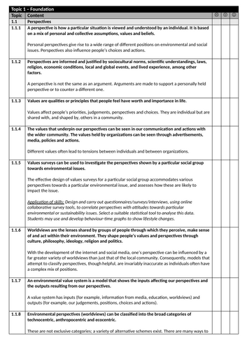 IB ESS Checklists - NEW SYLLABUS