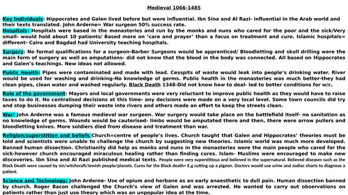 AQA 8145 Health and the People- condensed revision